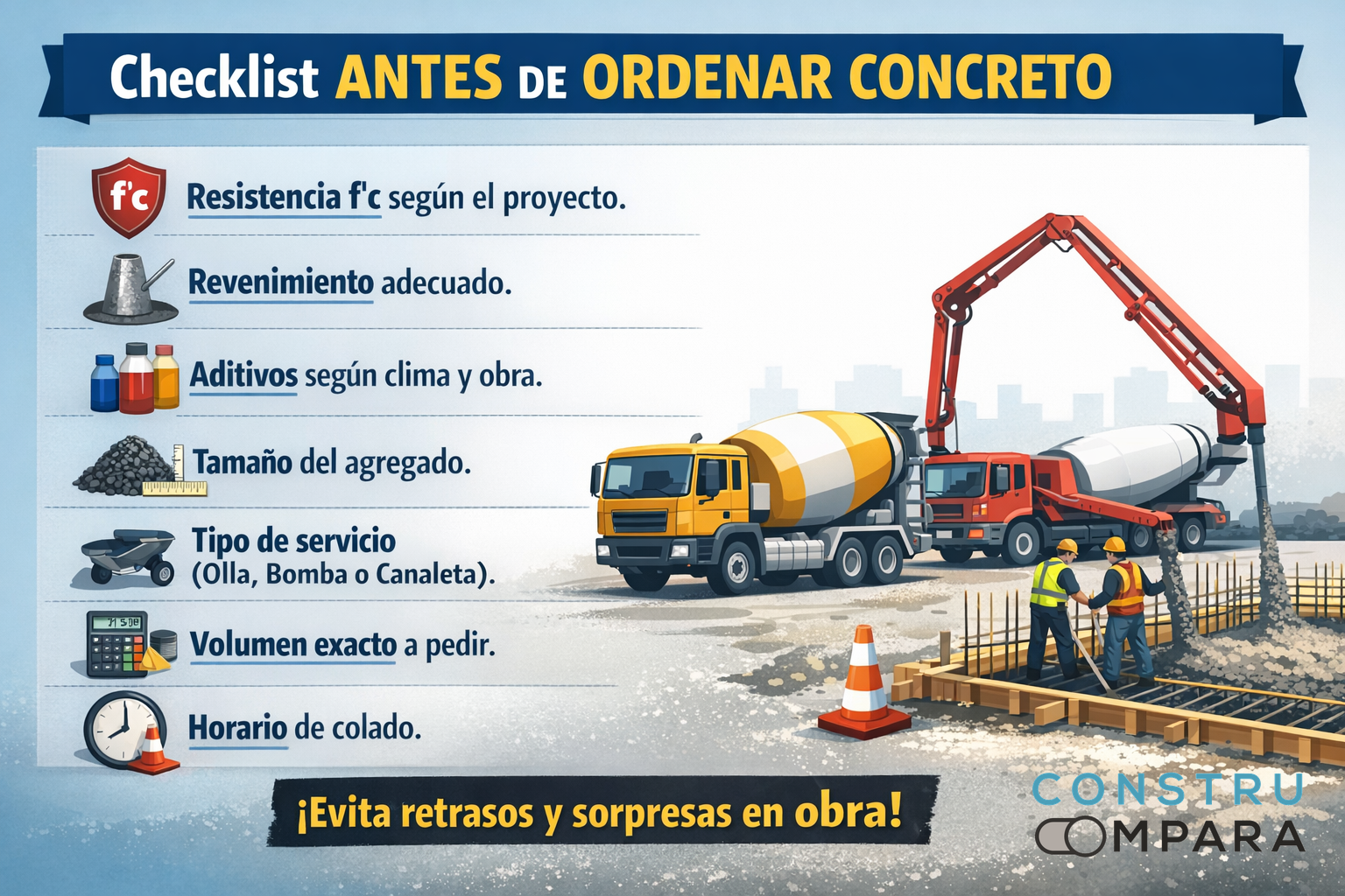 Guía Completa de Resistencias del Concreto: f'c, Aditivos y Tipos de Servicio
